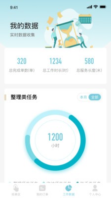 藝恩整理截圖