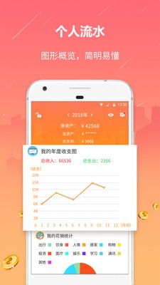 石頭記賬截圖