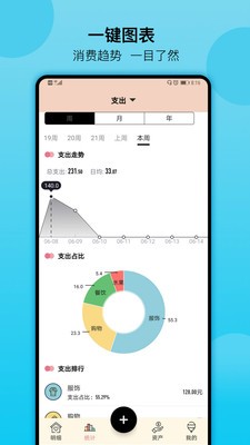 萌豬記賬app截圖