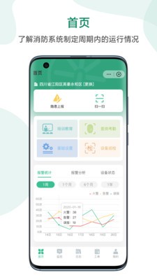 TMC智慧消防截圖