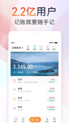 隨手記截圖