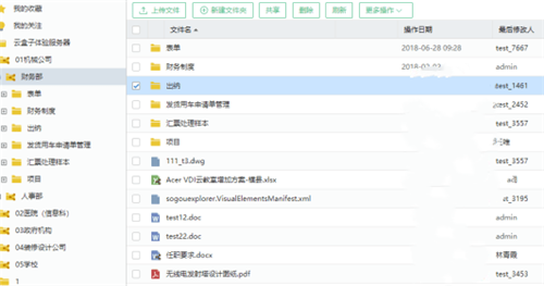 彥翔云文檔管理截圖