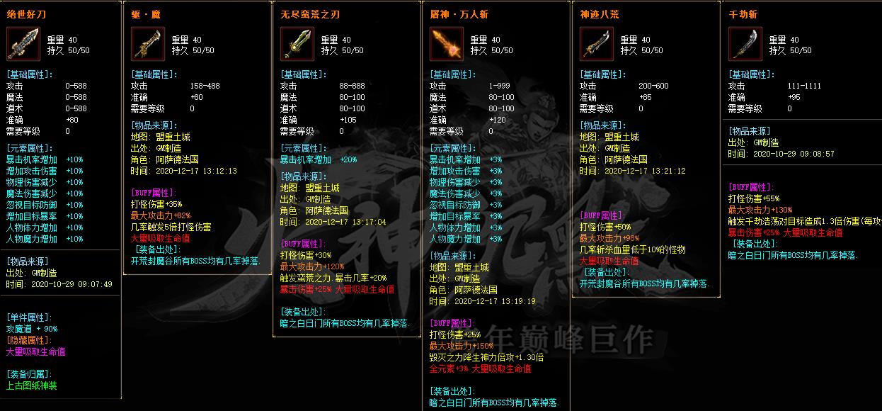 眾神大極品傳奇