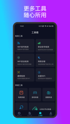 測速準(zhǔn)