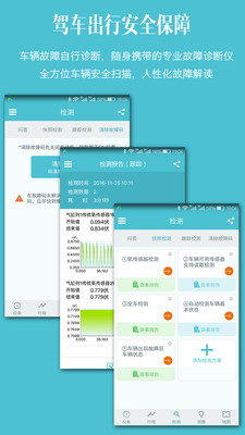 車況檢測(cè)大師