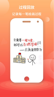漫芽糖指繪