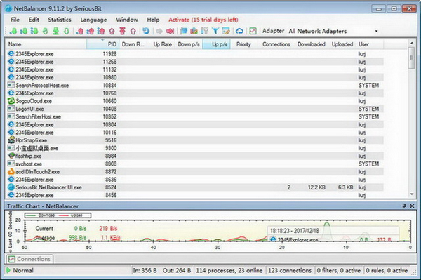 NetBalancer Free截圖