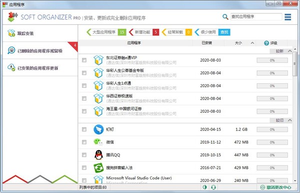Soft Organizer Pro截圖