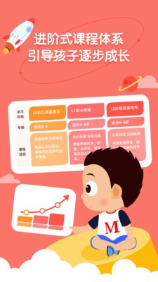 小小常愛(ài)學(xué)習(xí)截圖