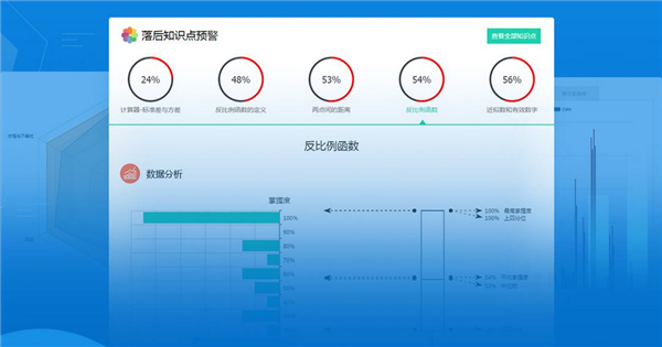 高木学习教师端