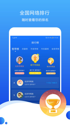 測速高手