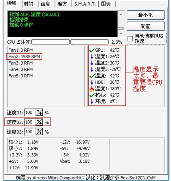 speedfan截圖