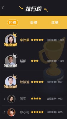 律師云律師端截圖