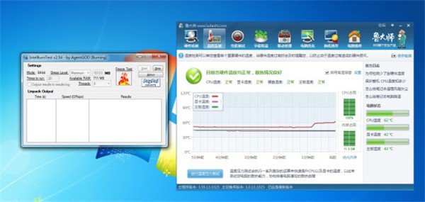 intelburntest截圖