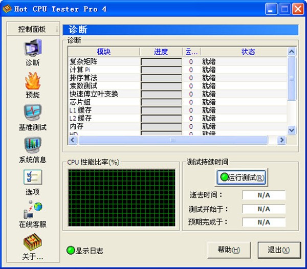 hot cpu tester截圖