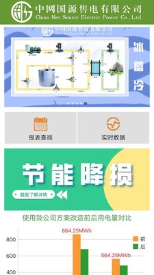 中網(wǎng)國(guó)源截圖