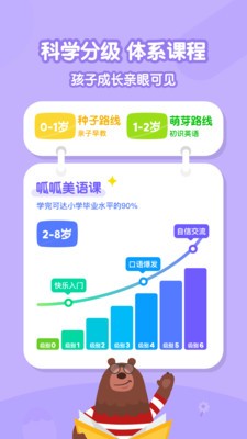 嘰里呱啦兒童英語截圖