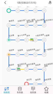 公交e出行截圖