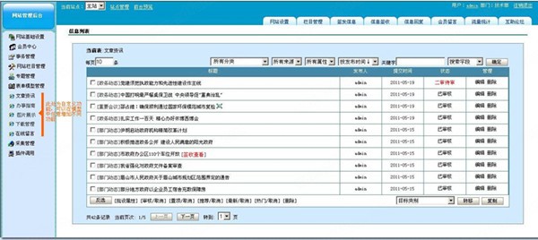 PageAdmin截圖