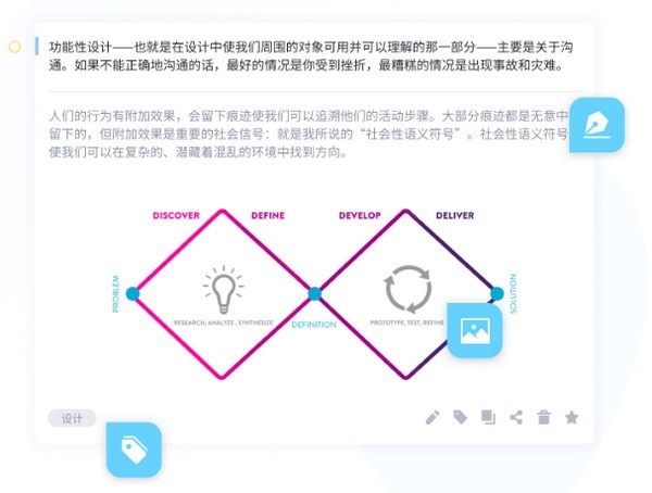 糯詞筆記截圖