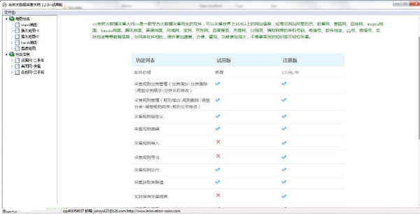 老树大数据采集大师