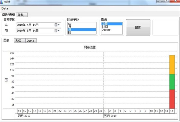 NetTraffic截圖