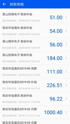 周薪薪截圖