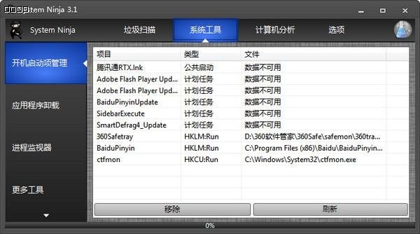 System Ninja截圖