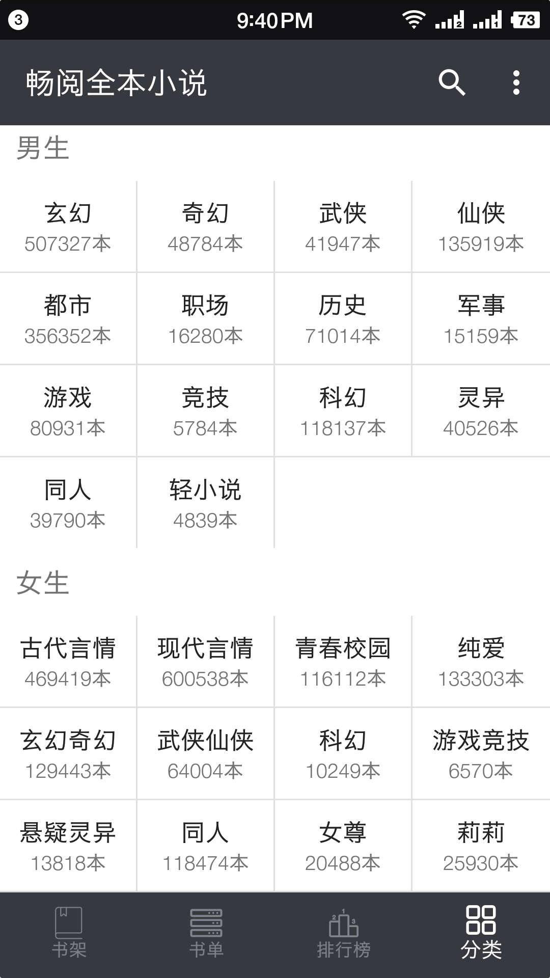 暢閱小說
