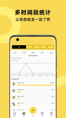 菜鳥(niǎo)記賬截圖