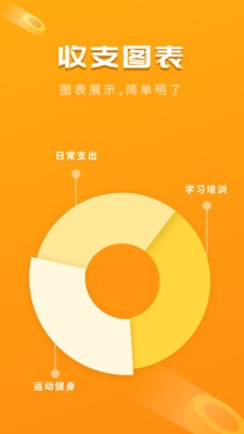 快記賬截圖