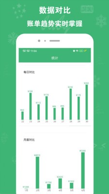 寶寶記賬截圖