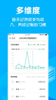 小白記賬app截圖