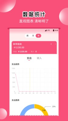 小白記賬助手app截圖