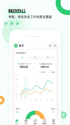頤老云養(yǎng)老機(jī)構(gòu)截圖
