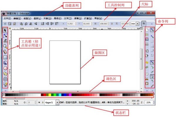 Inkscape截圖