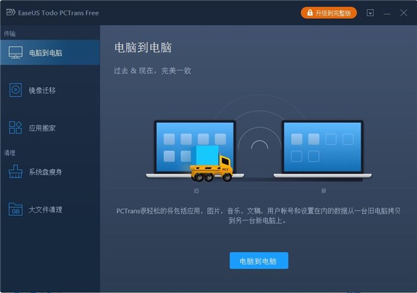 EaseUS Todo PCTrans截圖
