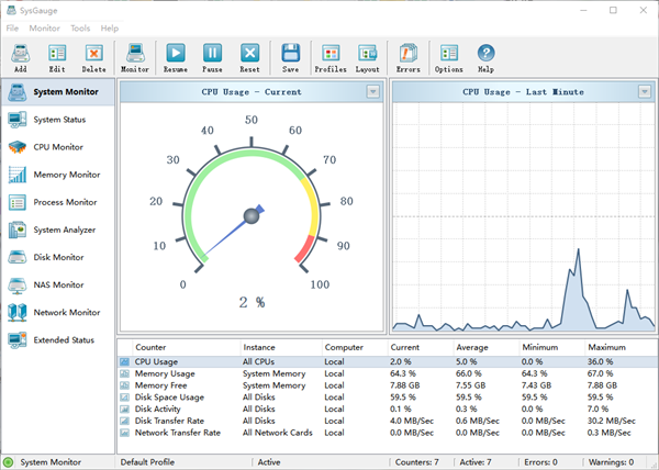 SysGauge Server截圖