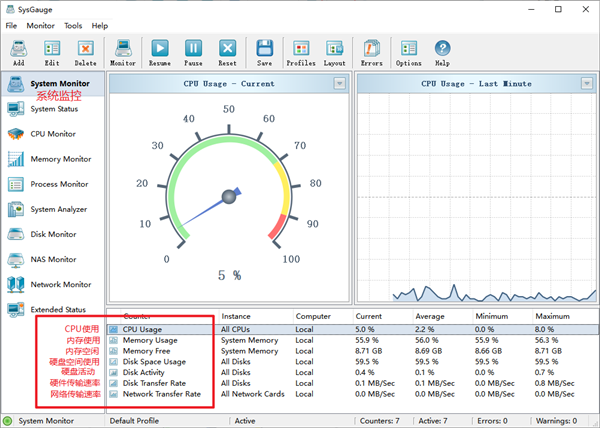 SysGauge Server截圖