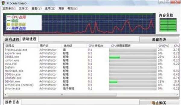 ProcessLasso截圖