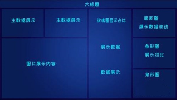 燈果可視化截圖