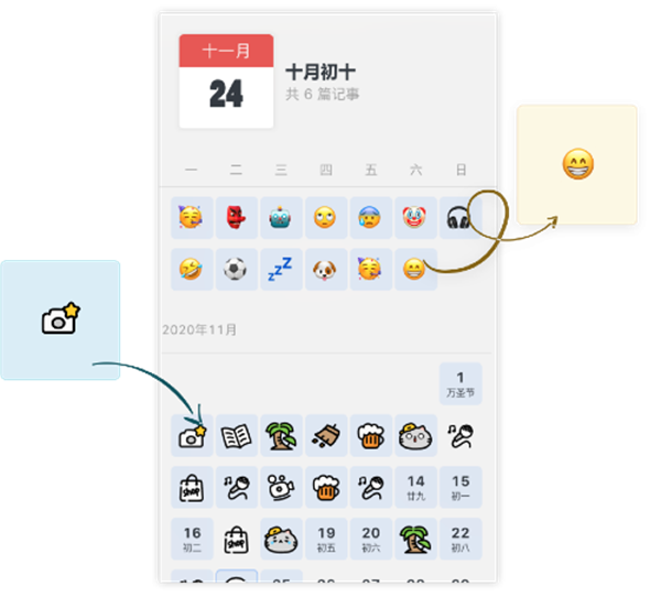Migi截圖