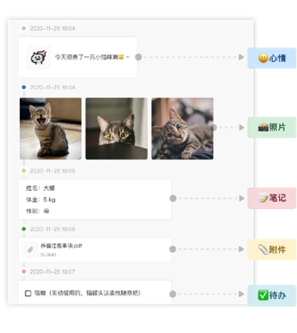 Migi截圖