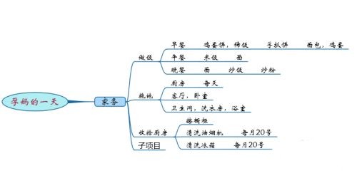 NovaMind截圖