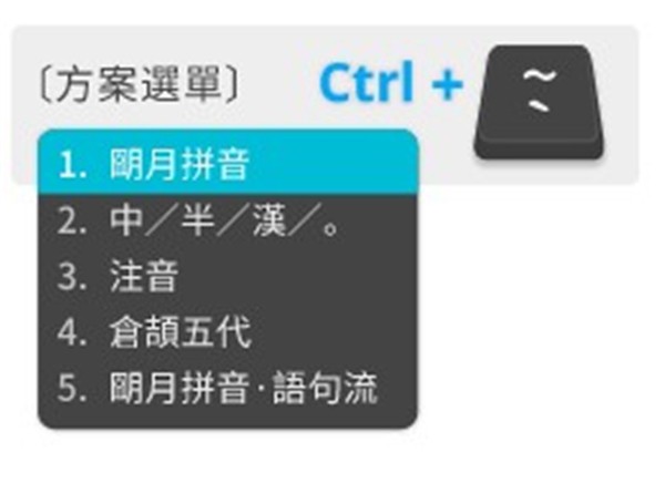 小狼毫輸入法截圖