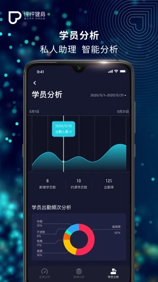 怦怦健身教練