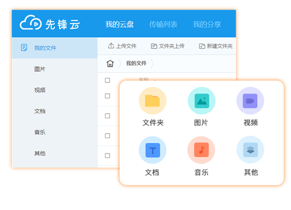 先鋒云盤截圖