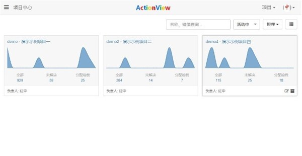 ActionView截圖