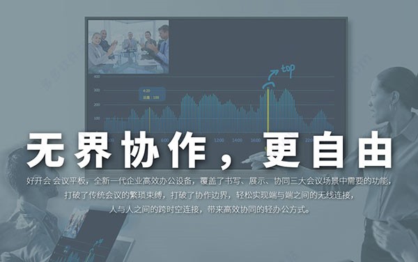 好開會截圖