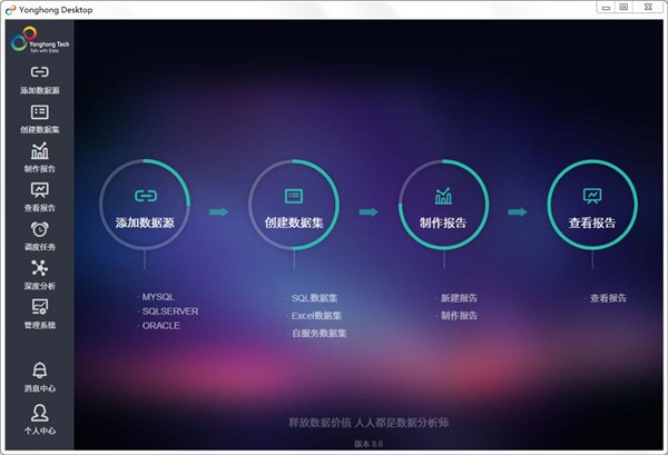 Yonghong Desktop截圖